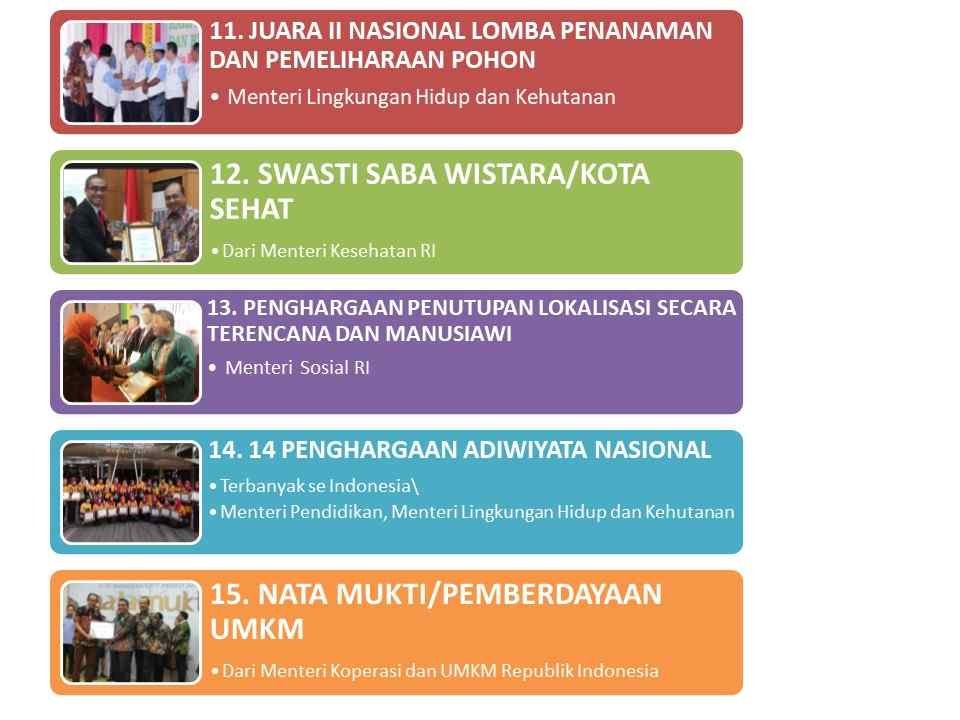 Dalam 12 Bulan, Banjarbaru Terima 19 Penghargaan Nasional 3 Slide4