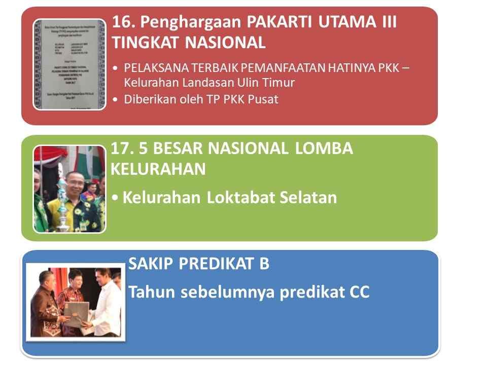 Dalam 12 Bulan, Banjarbaru Terima 19 Penghargaan Nasional 4 Slide5