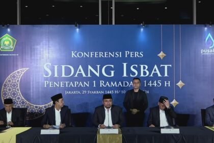 isbat