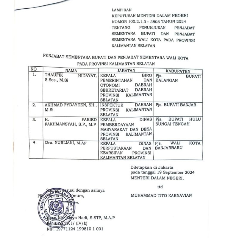 Bunda Nunung Ditunjuk Jadi Pjs Walikota Banjarbaru Gantikan Aditya 2 IMG 20240923 155055