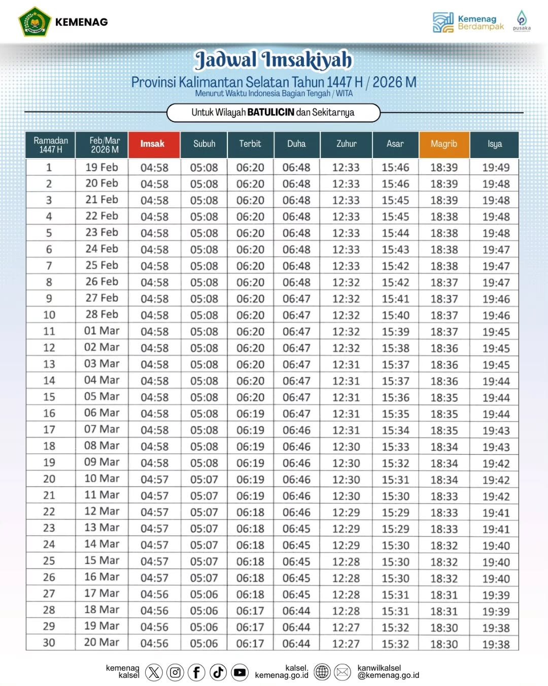 Jadwal Imsakiyah Wilayah Provinsi Kalimantan SelatanTahun 1447 H 2026 M Waktu Indonesia Bagia.heic 11