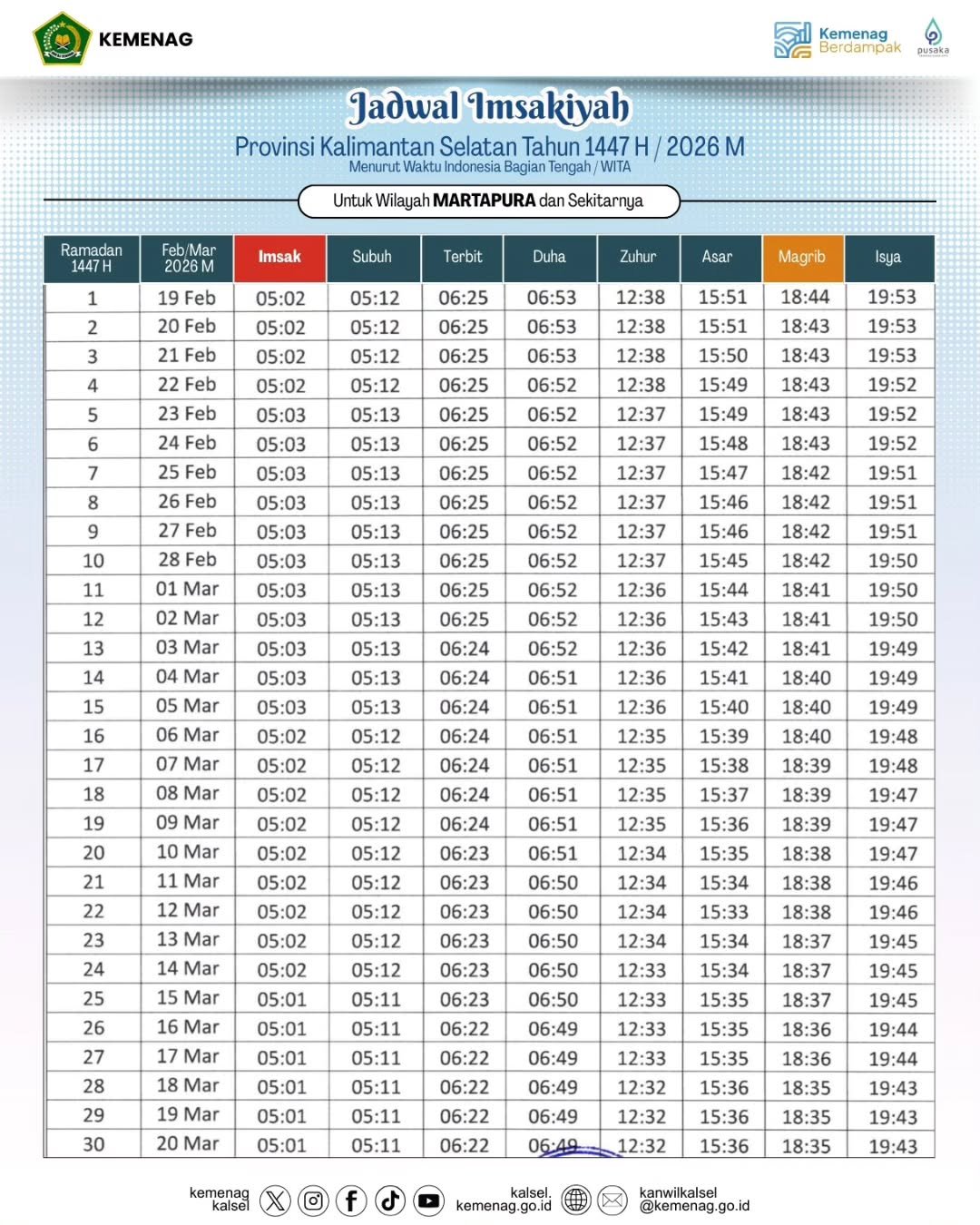 Jadwal Imsakiyah Wilayah Provinsi Kalimantan SelatanTahun 1447 H 2026 M Waktu Indonesia Bagia.heic 2