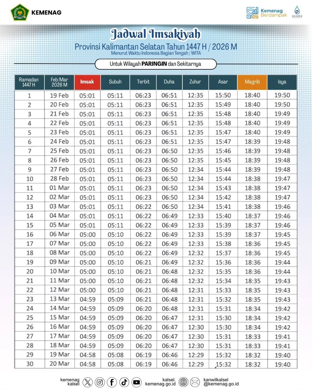 Jadwal Imsakiyah Wilayah Provinsi Kalimantan SelatanTahun 1447 H 2026 M Waktu Indonesia Bagia.heic 7