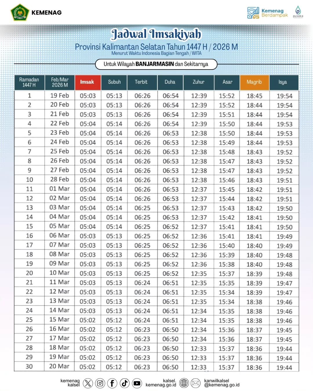 Jadwal Imsakiyah Wilayah Provinsi Kalimantan SelatanTahun 1447 H 2026 M Waktu Indonesia Bagia.heic