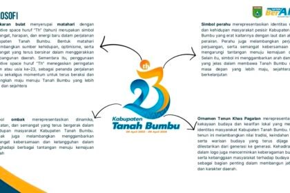 1774835783 Pemkab Tanah Bumbu Umumkan Pemenang Lomba Desain Logo Hari Jadi
